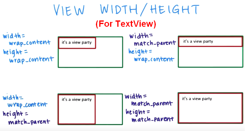 viewdimensionwidthheight.png