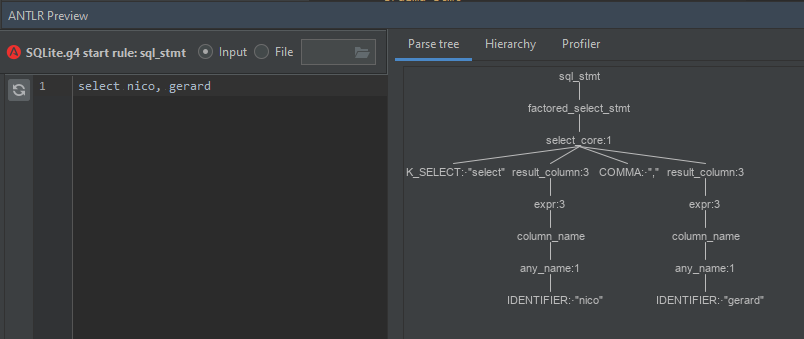 Antlr Idea Test Rule Panel