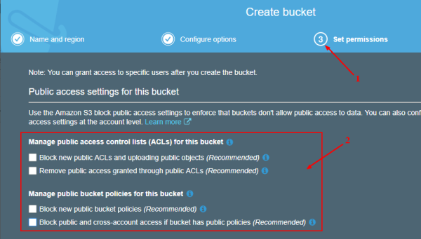 S3 Bucket Public Access
