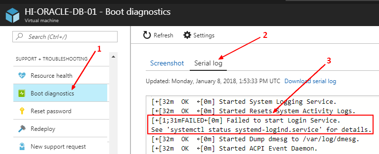 Azure Bootdiagnostic Serial Log