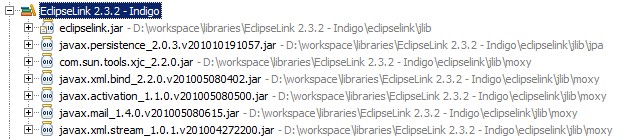 Eclipselink Classpath
