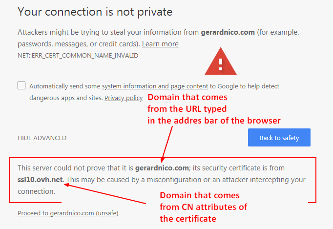 Connection Is Not Private Firefox Bad Cn
