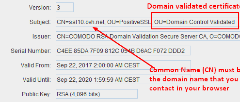 Domain Validate Certificate