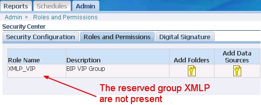 Bip Ldap Group Roles And Permissions