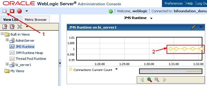 Obiee11g Console Monitoring Dashboard