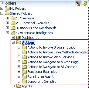 Obiee11g Sample App Actions