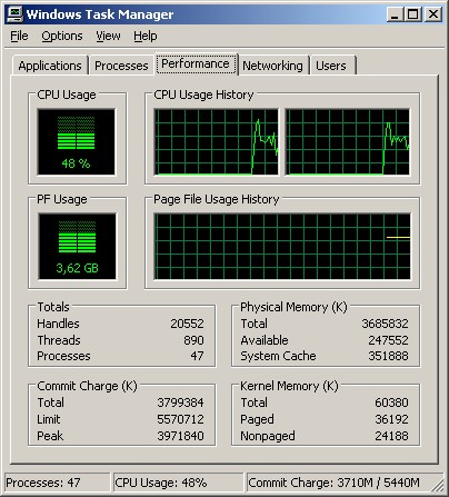Obiee 11.1 Task Manager After Installation