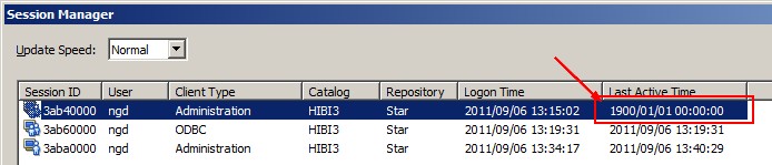 Obiee 11g Administration Session Ghost