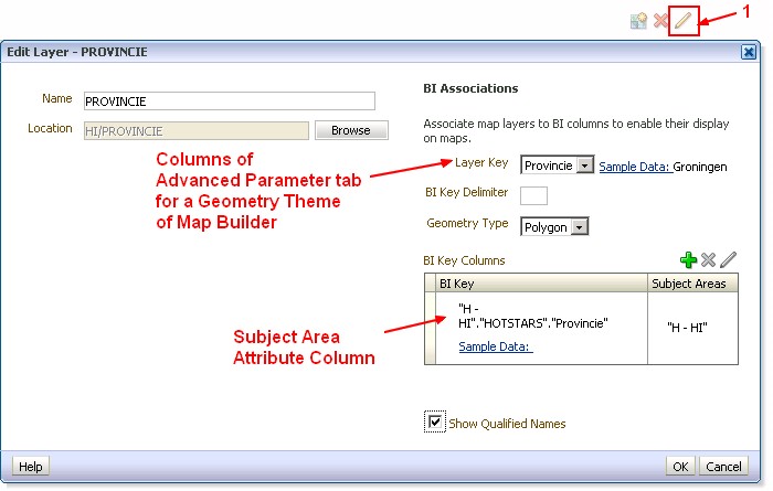 Obiee 11g Configuration Of Layers