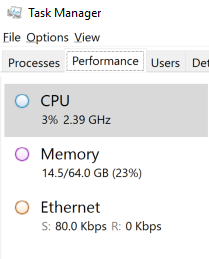 Obiee 12c Memory After Installation