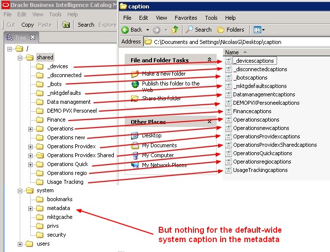 Obiee Caption One By Directory