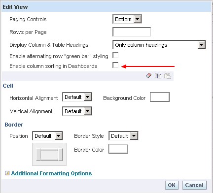 Obiee Column Sorting