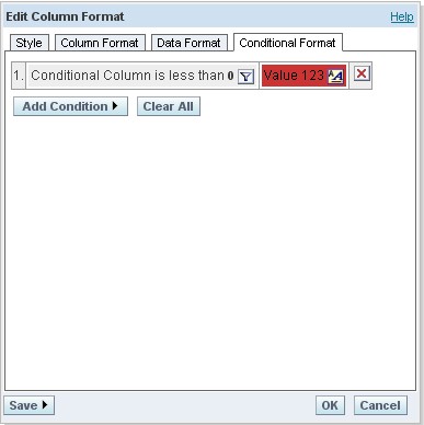 Obiee Conditionnal Formating