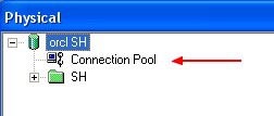 Obiee Connection Pool