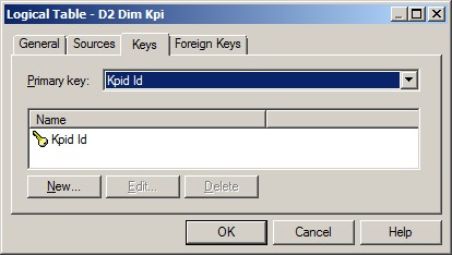 Obiee 10g Logical Table Logical Key