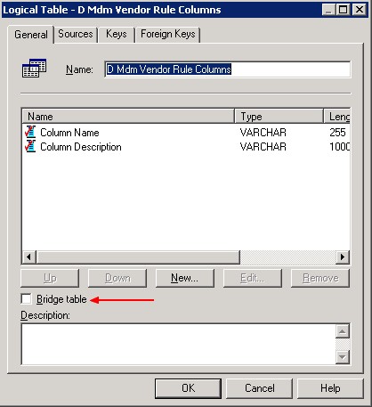 Obiee Bridge Table Logical