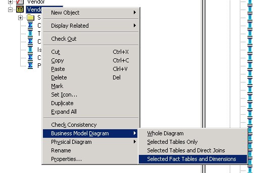 Obiee Fact Bm Select Fact Dim