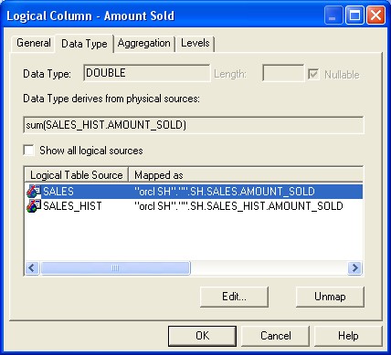 Obiee Logical Column Amount Sales Sales Hist