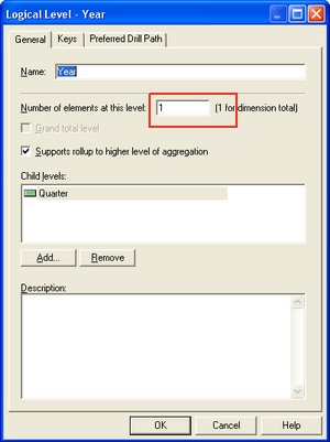 OBIEE Logical Level of a dimension