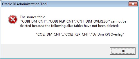 Obiee Physical Alias Table Cannot Be Deleted