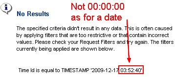 Obiee Server Variable Sysdate No Result