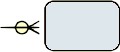 Zero One Or More Cardinality