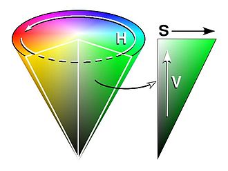 Hsv Cone