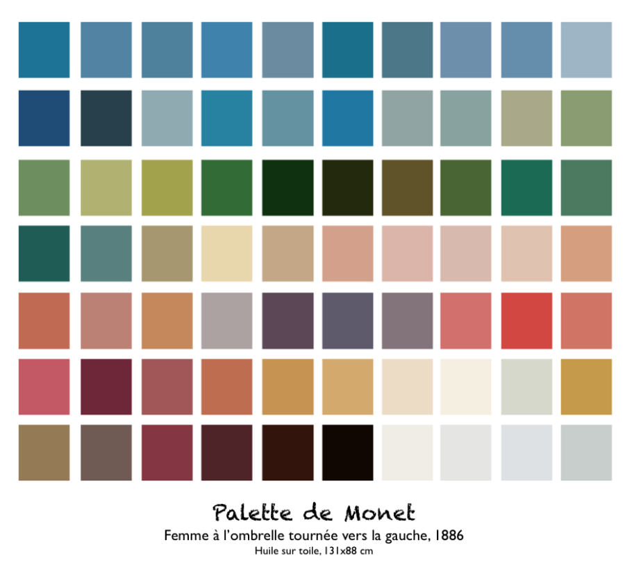 palette_de_monet_femme_ombrelle_1886.png