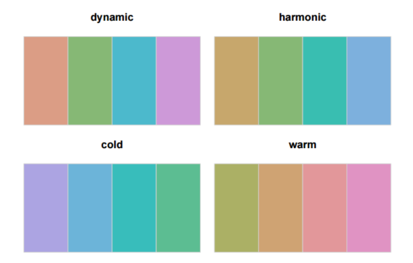 Qualitative Palette