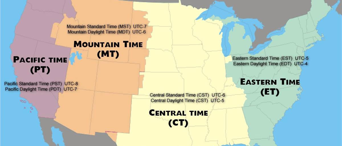 Pt Mt Ct Et Us Time Zones