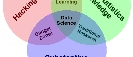 Data Science Vd