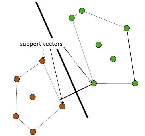 support_vectors.jpg