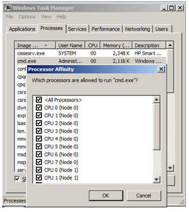 Hardware - NUMA node (Affinity) | Data Storage | Datacadamia - Data and Co