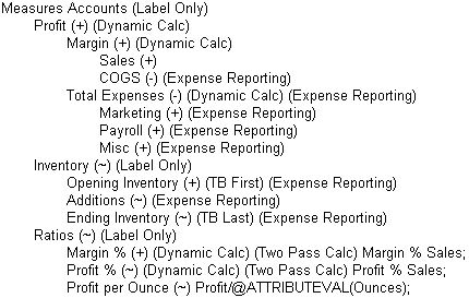 Measures Dimension Dynamic Calc Tags