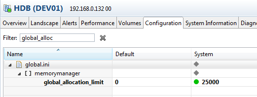 Sap Hana Studio Global Allocation Limit Configuration