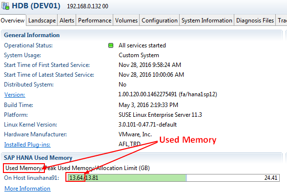 Sap Hana Studio Used Memory
