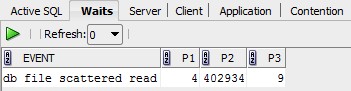 Db File Scattered Read