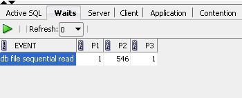 Db File Sequential Read