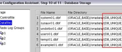 Oracle Database Db Unique Name