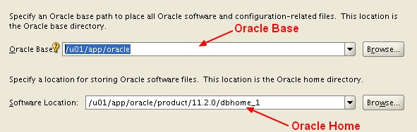 Oracle Database Installationl Location 11gr2 Oel Linux X86 64