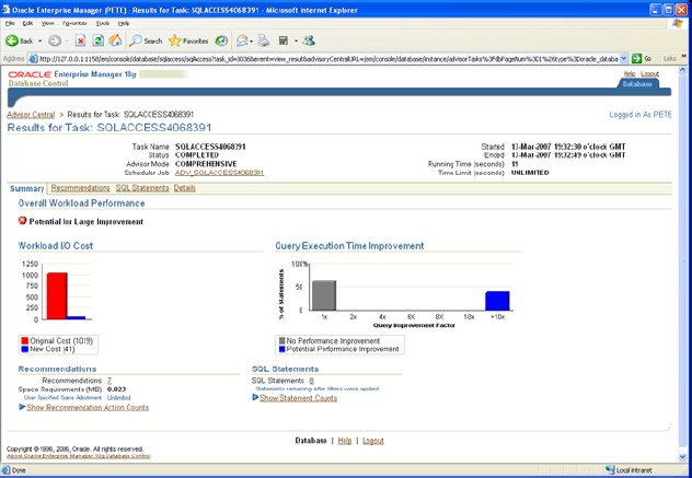 Oracle Sql Advisor