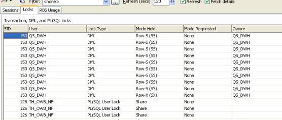 Oracle Database - SAVEPOINT (of a transaction)