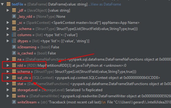 Dataframe Rdd Sql