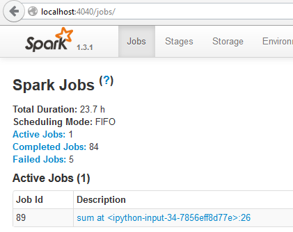 Spark Jobs