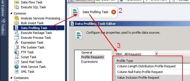 Ssis Data Profiling Task