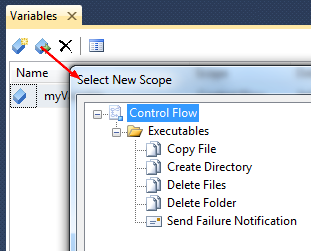 Ssis Variable New Scope