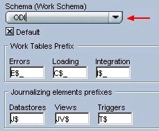 Odi Work Schema