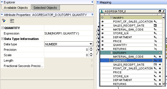 Aggregate Operator