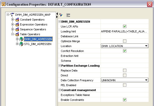 Owb Configuration Properties Table Operator