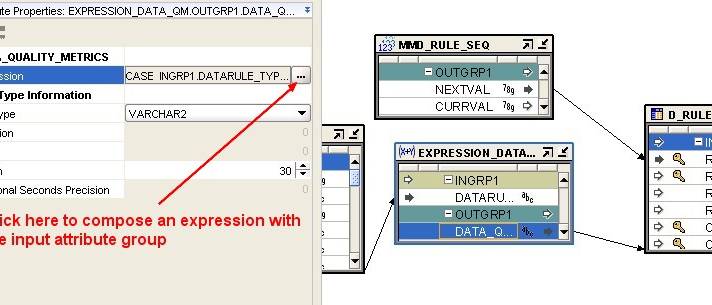 Owb Expression Operator